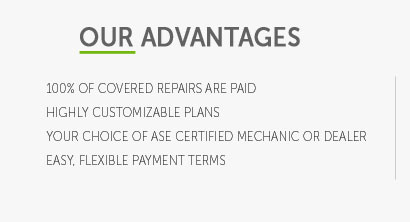 warranty insurance company